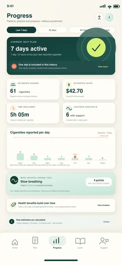 BreatheFree screen 26: Progress dashboard. Shows patterns and estimates without punishment after slips.